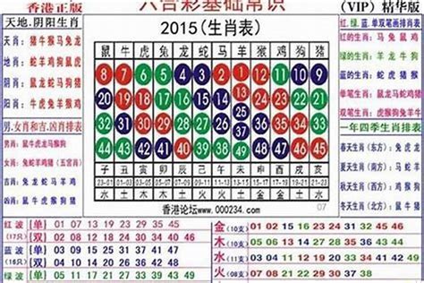 1955年生肖幾歲|1955是民國幾年？1955是什麼生肖？1955幾歲？